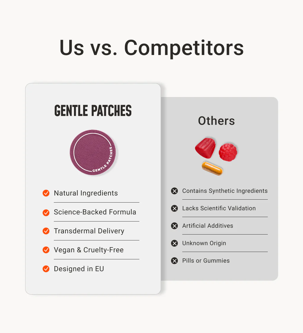 Collagen Patches – Daily Skin, Hair & Joint Support - Image 5