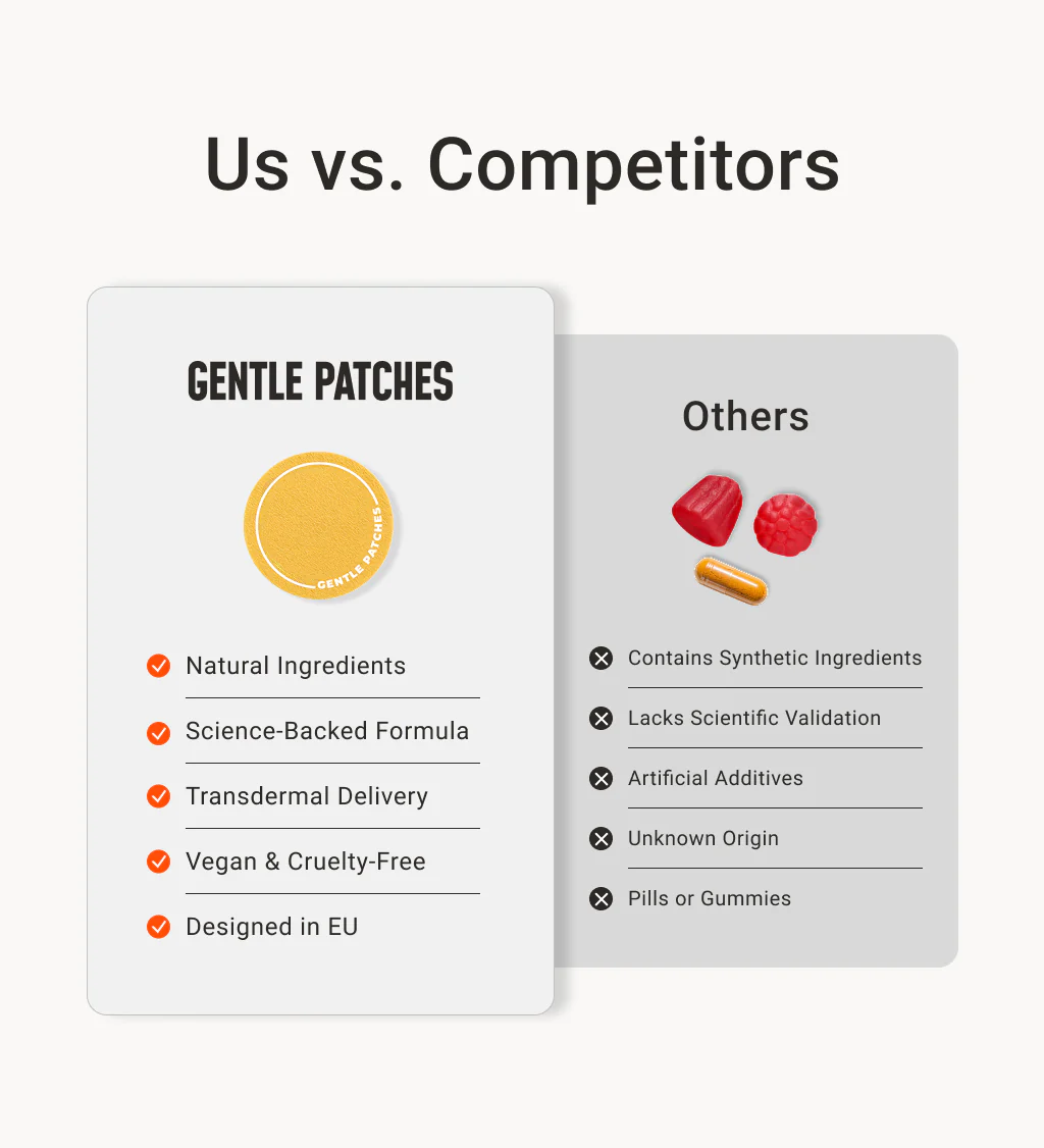 Dopamine Patches – Top Notch Mood & Focus Support - Image 5