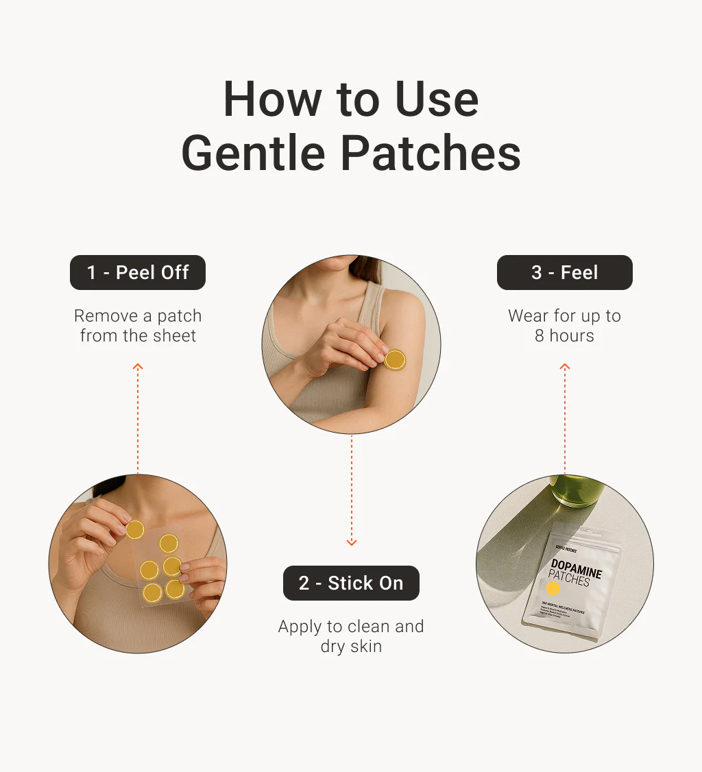 Dopamine Patches – Top Notch Mood & Focus Support - Image 7