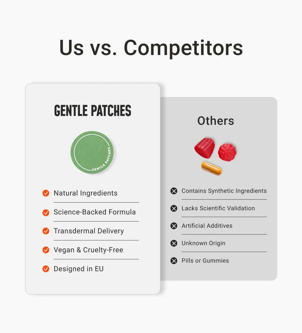 Matcha Patches – Focus, Glow & Inner Balance Support - Image 5