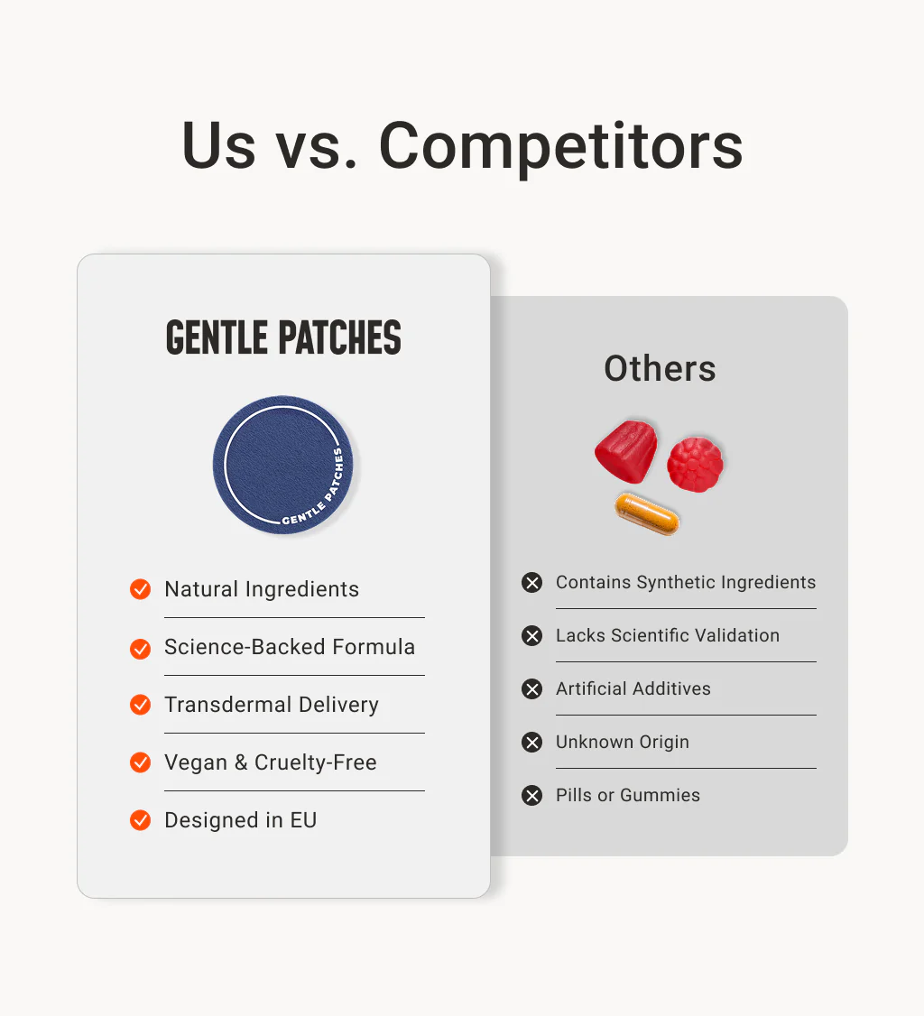 NAD+ Patches – Advanced Cellular Energy & Anti-Aging Support - Image 5