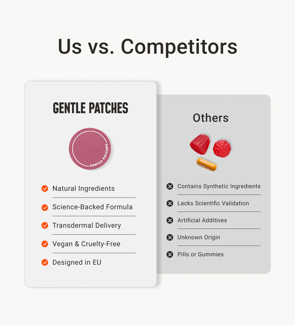 Shilajit Patches – Women’s Vitality, Hormonal & Mood Support - Image 5