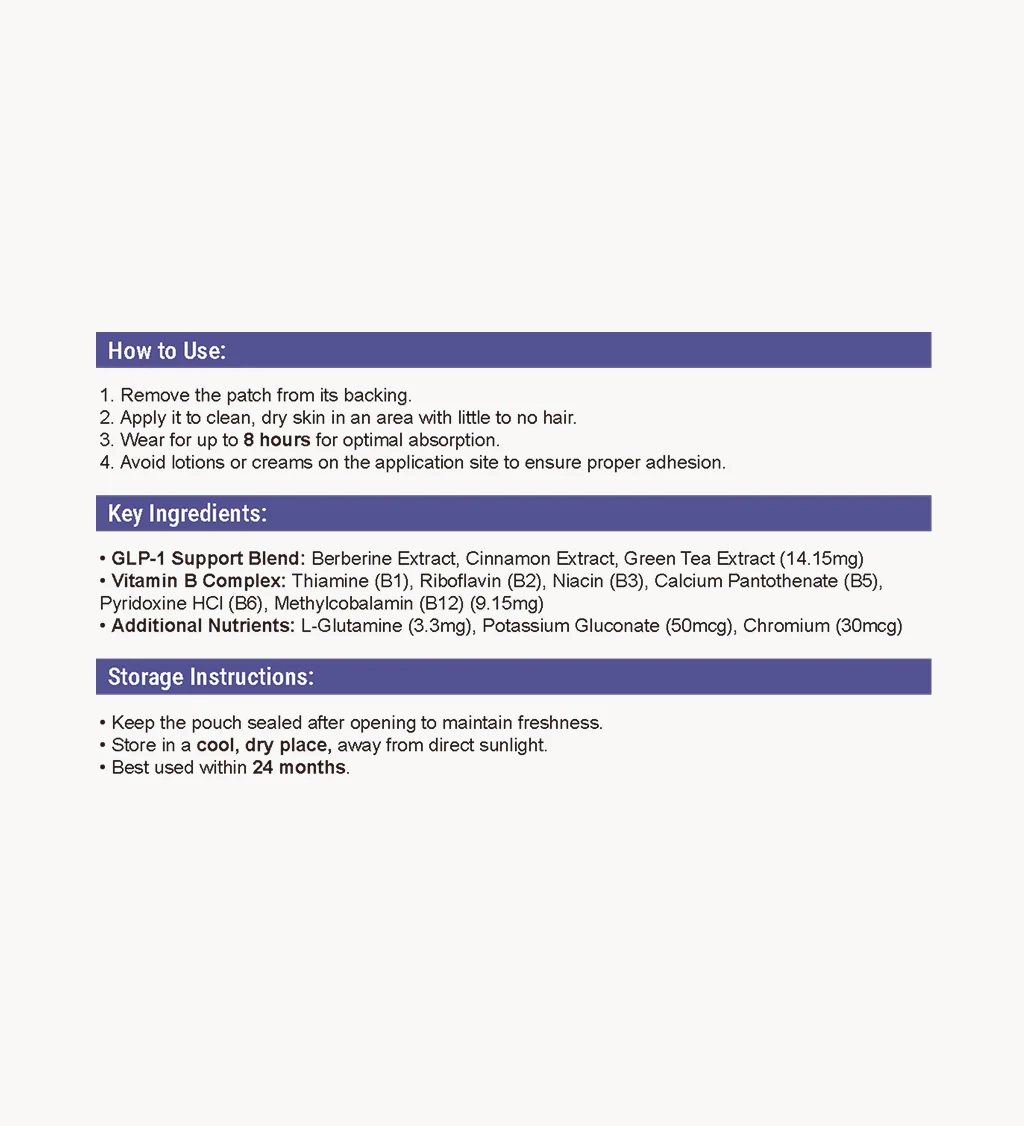 Weight Loss GLP-1 Patches - Image 8